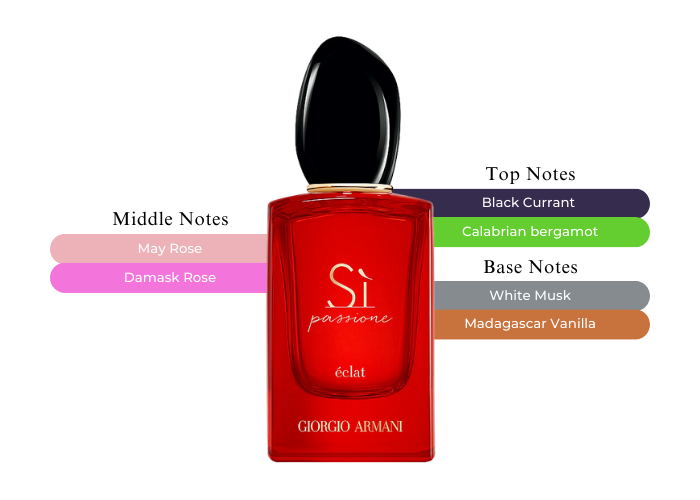Brand Story Image 2
