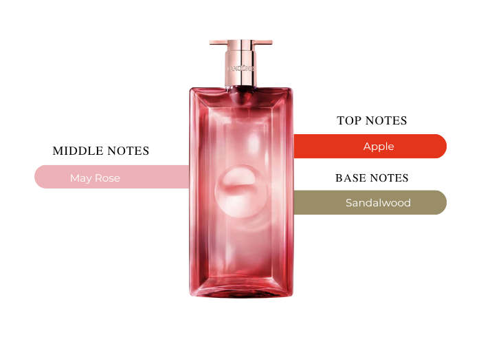 Brand Story Image 2