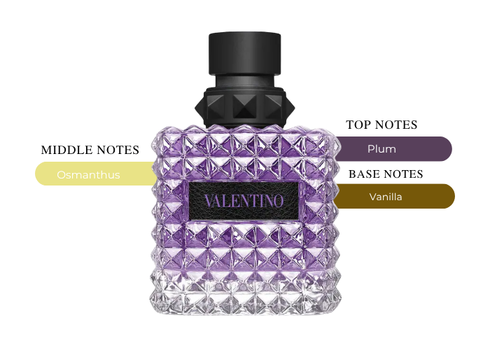 Brand Story Image 2