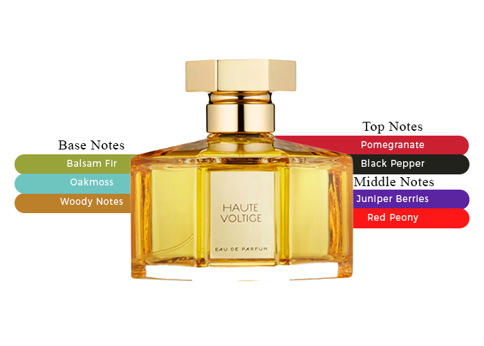 Haute Voltige by L'artisan Parfumeur Unisex|Maxaroma.com