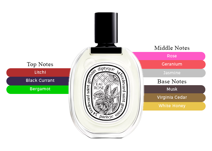 Brand Story Image 2