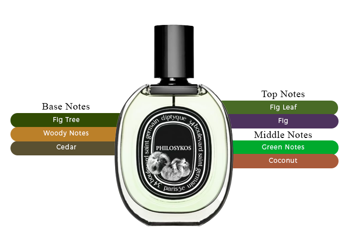 Brand Story Image 2