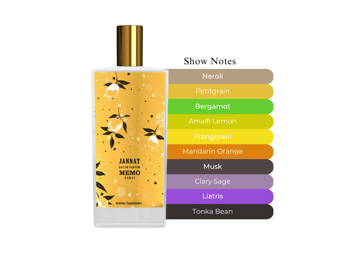 Brand Story Image 2