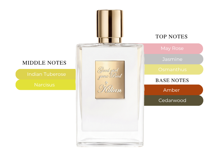 Brand Story Image 2