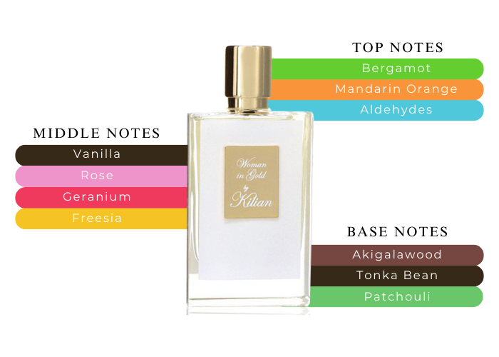 Brand Story Image 2