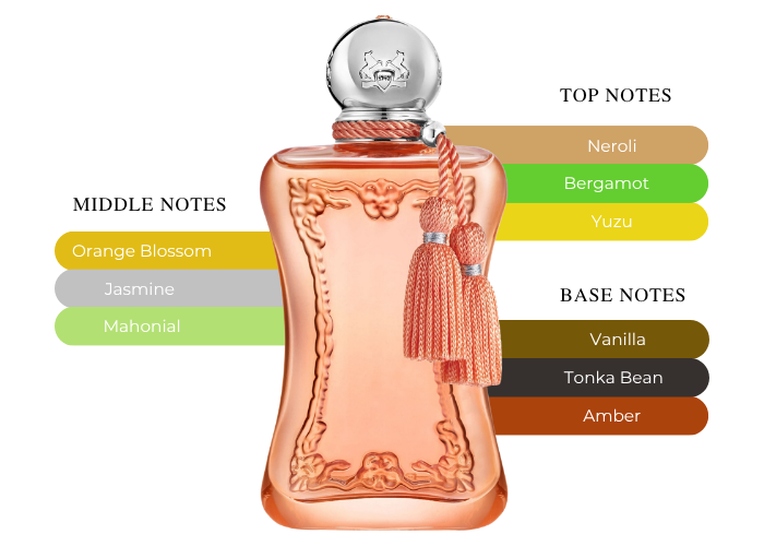 Brand Story Image 2
