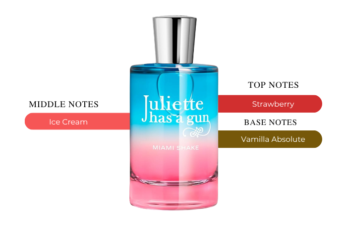 Brand Story Image 2