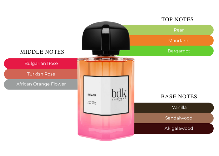 Brand Story Image 2