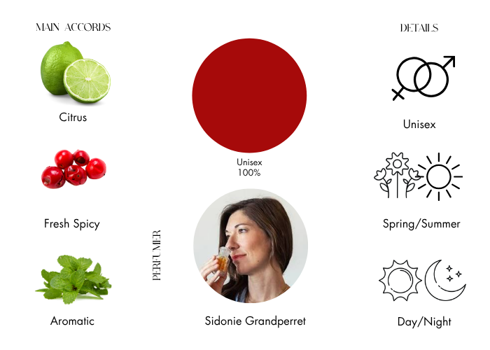 Brand Story Image 1