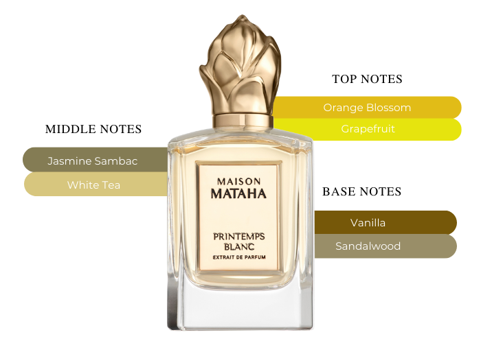 Brand Story Image 2