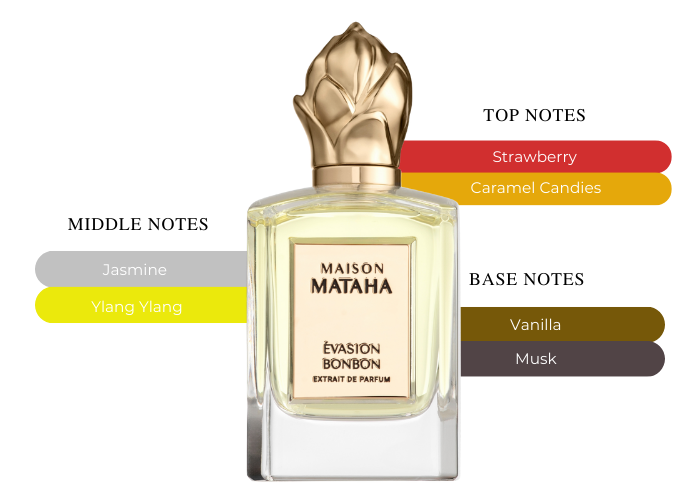 Brand Story Image 2
