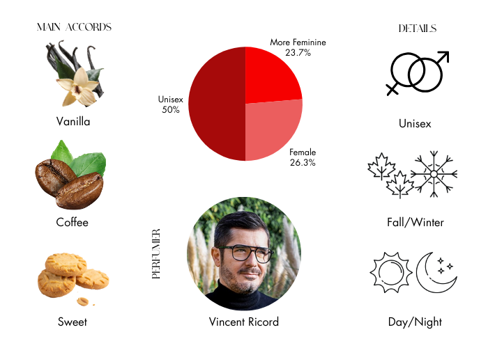 Brand Story Image 1