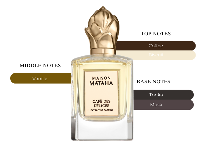 Brand Story Image 2