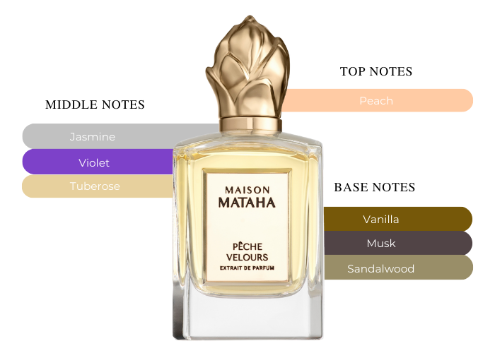Brand Story Image 2
