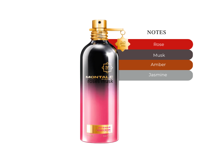 Brand Story Image 2