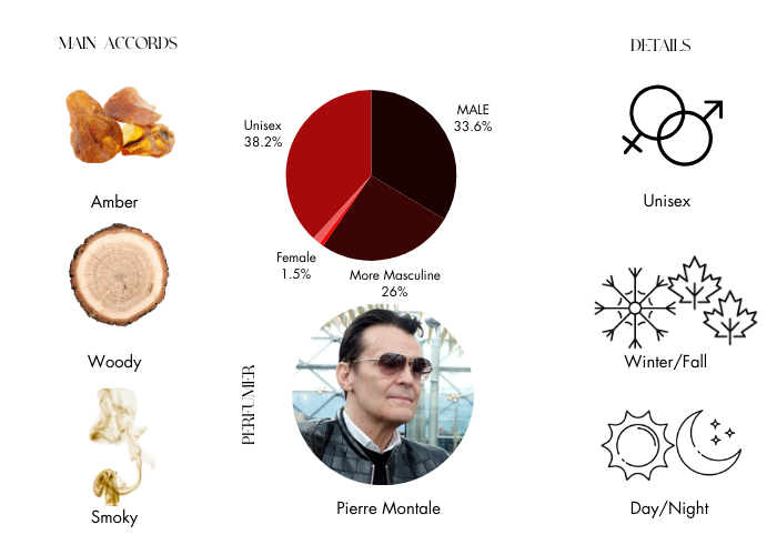 Brand Story Image 1