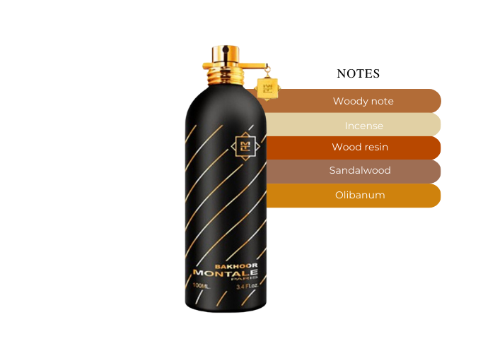 Brand Story Image 2
