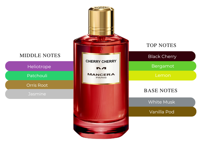 Brand Story Image 2