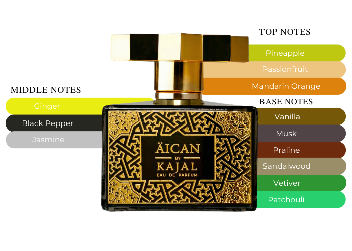 Brand Story Image 2