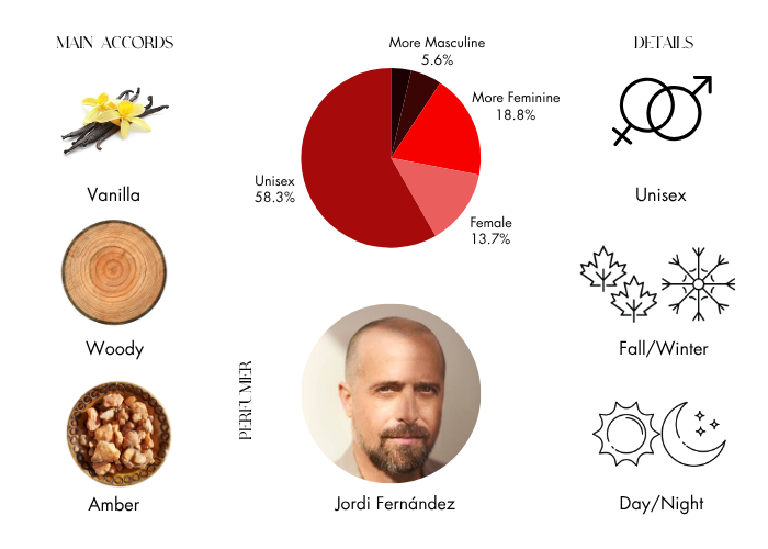 Brand Story Image 1