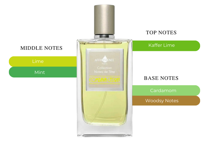 Brand Story Image 2
