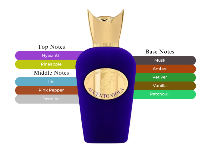 Brand Story Image 2