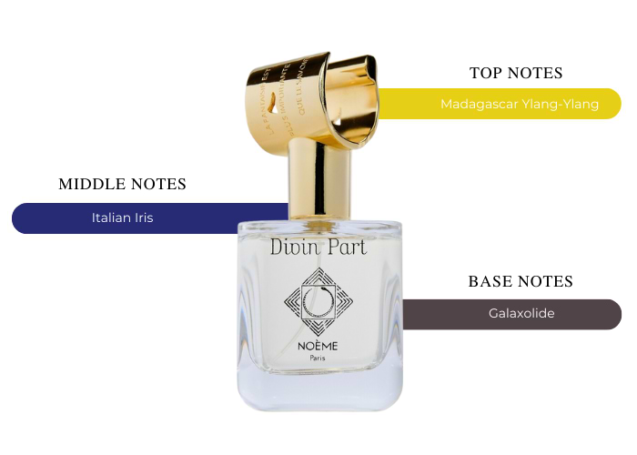 Brand Story Image 2