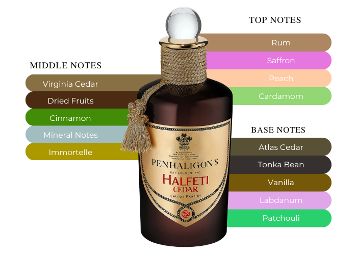Brand Story Image 2