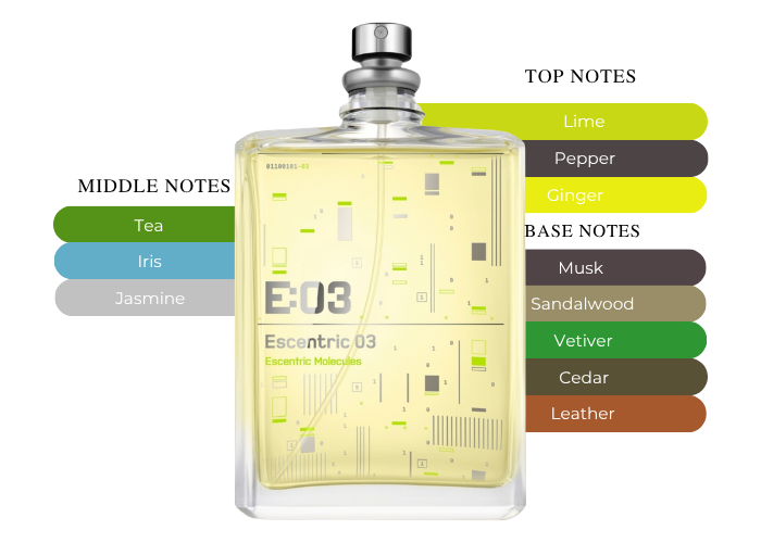 Brand Story Image 2