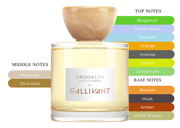 Brand Story Image 2