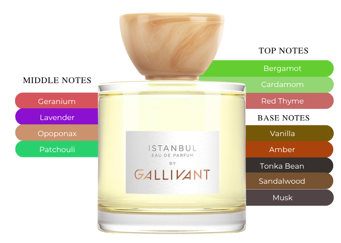Brand Story Image 2