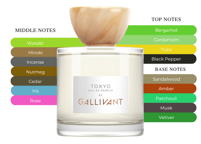 Brand Story Image 2