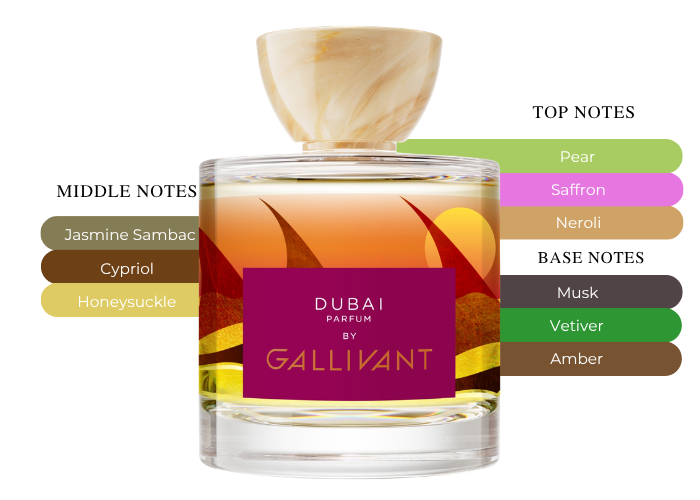 Brand Story Image 2