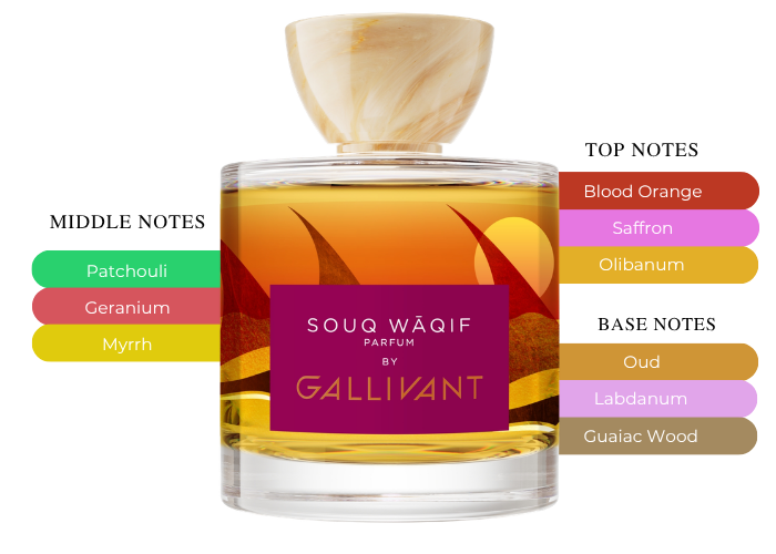 Brand Story Image 2