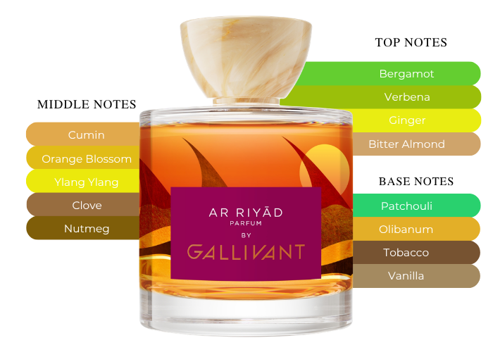 Brand Story Image 2