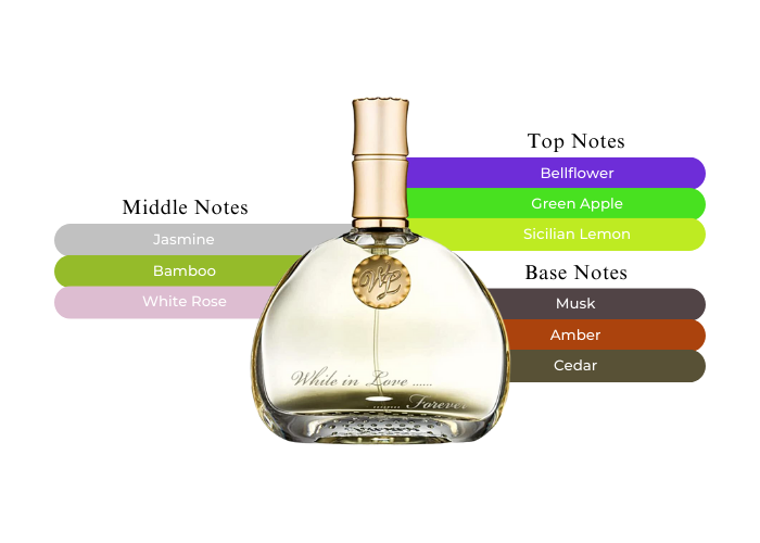 Brand Story Image 2