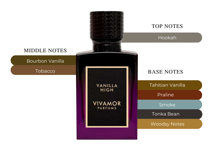 Brand Story Image 2