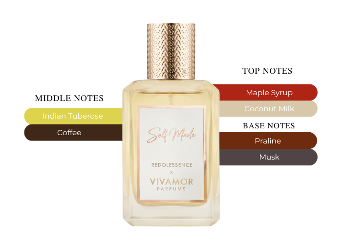 Brand Story Image 2