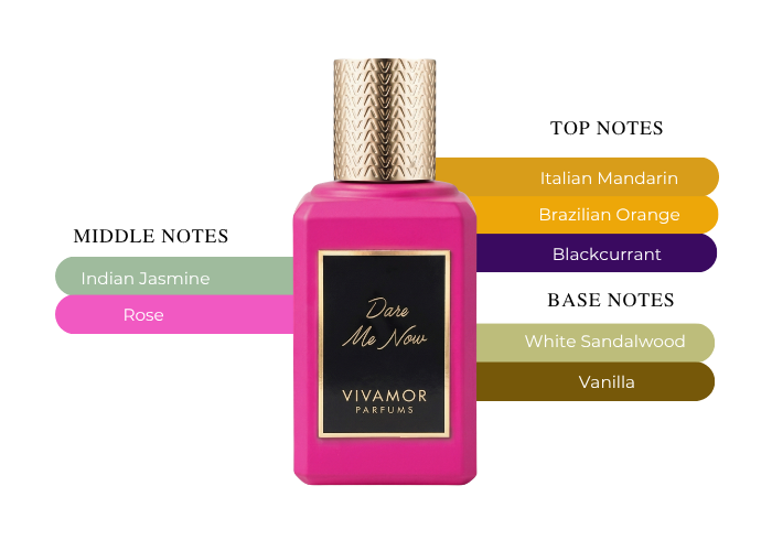 Brand Story Image 2
