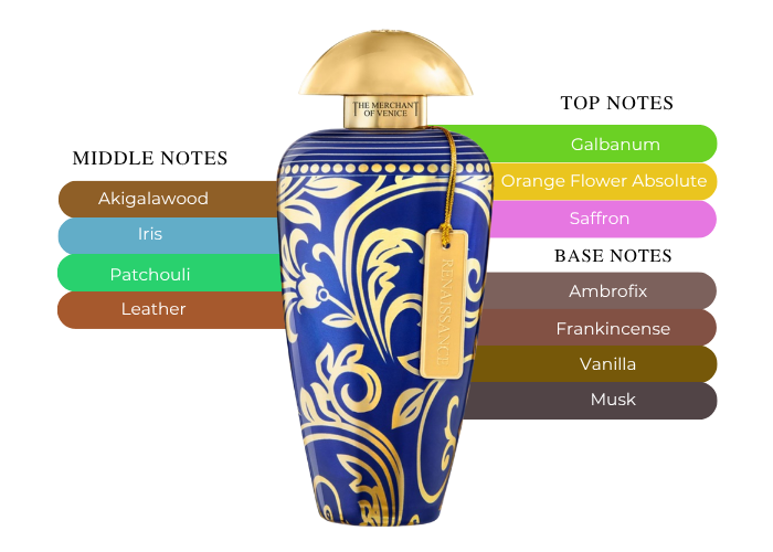 Brand Story Image 2