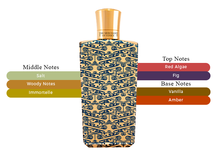 Brand Story Image 2