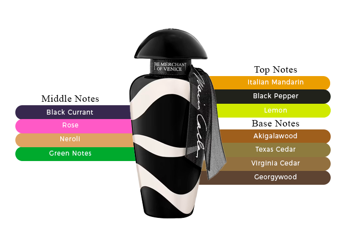 Brand Story Image 2