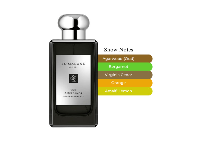 Brand Story Image 2