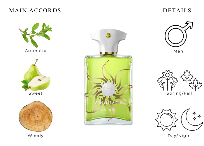Amouage Sunshine Men 5 ml in a refillable atomizer |MaxAroma.com