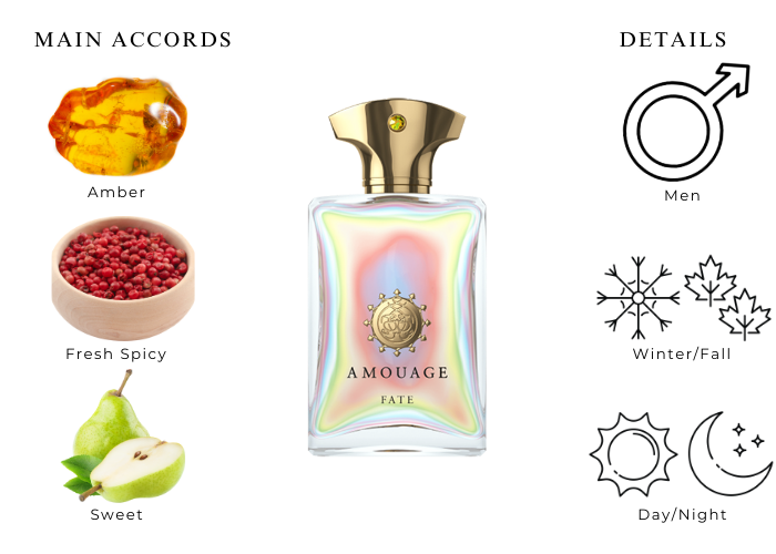 Brand Story Image 1