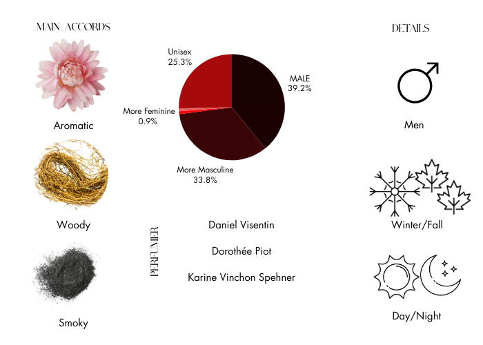 Brand Story Image 1