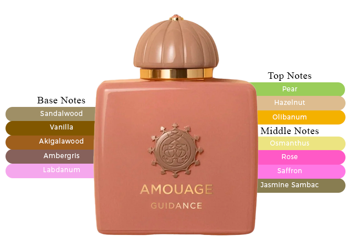 Brand Story Image 2