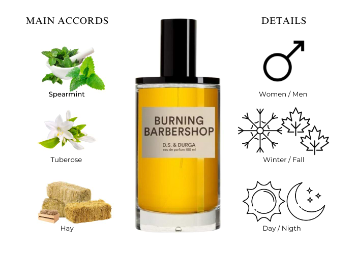 Brand Story Image 1
