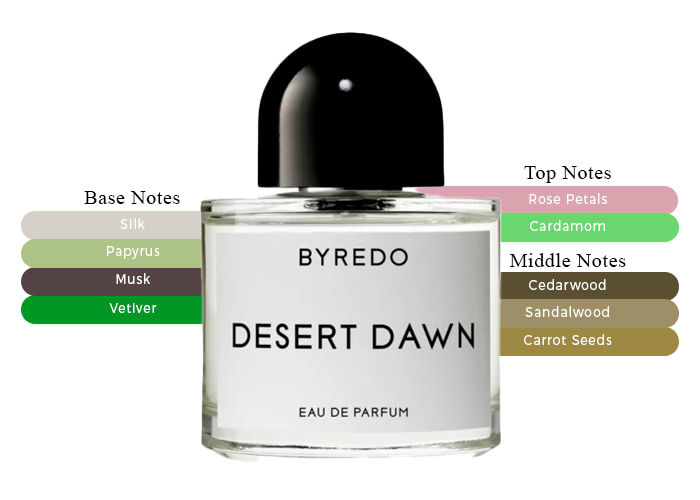 その他 BYREDO DESERT DAWN Eau de Parfum Byredo Desert Dawn Eau de Parfum | ZGO Perfumery