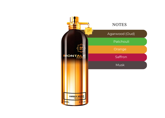 Brand Story Image 2